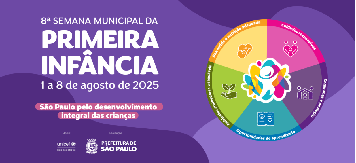Um cartaz para a "8ª Semana Municipal da Primeira Infância", que acontece de 1 a 8 de agosto de 2025. O tema é "São Paulo pelo desenvolvimento integral das crianças". No cartaz, há um diagrama circular dividido em seis seções, cada uma com um ícone e um texto: "Boa saúde e nutrição adequada", "Cuidados responsivos", "Segurança e proteção", "Oportunidades de aprendizado", "Ambientes acolhedores e saudáveis" e um ícone central de crianças brincando. Os logotipos do UNICEF e da Prefeitura de São Paulo estão na parte inferior. O fundo é roxo.